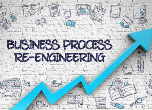 What is Business Process Re-engineering