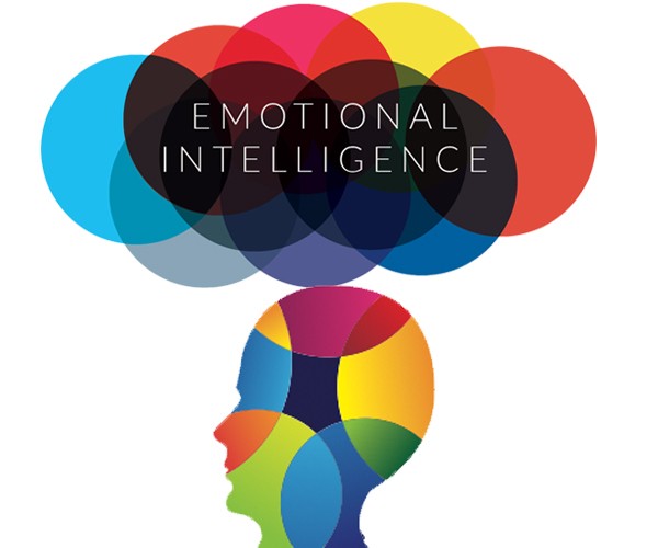 Benefits of Emotional Intelligence Training in the Workplace