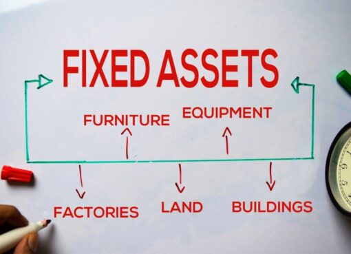This image is an illustration of fixed asset management