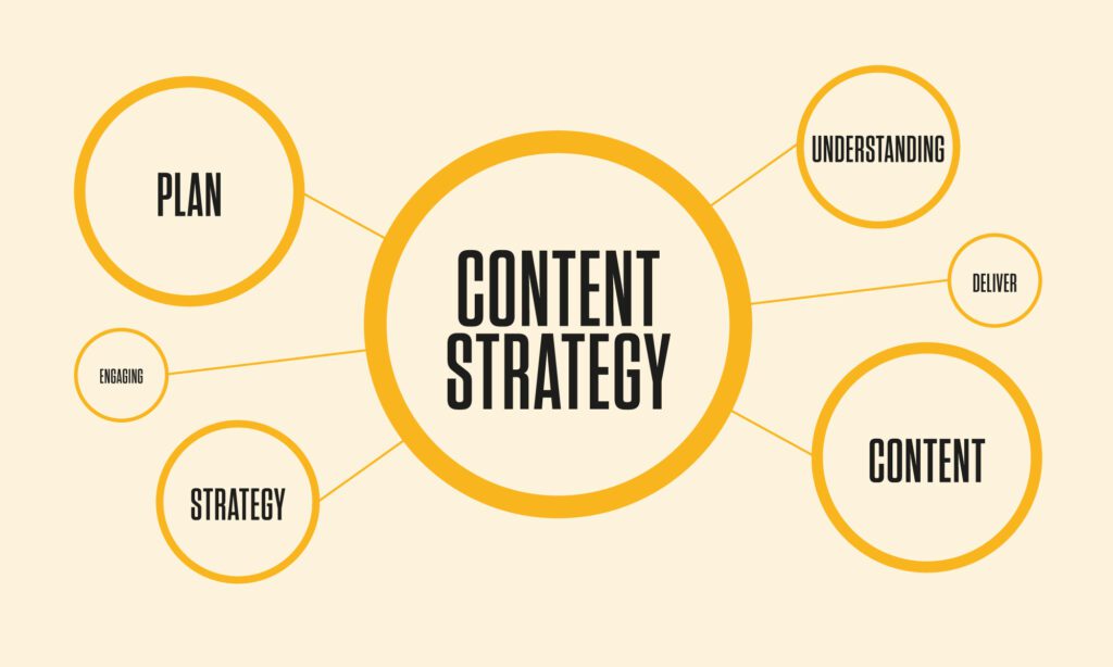 The Ultimate Guide to Content Marketing for Nonprofits
